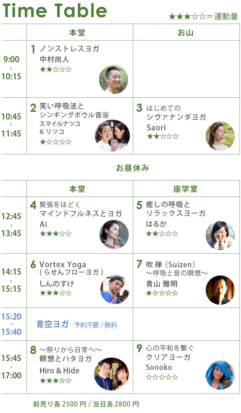 タイムテーブル